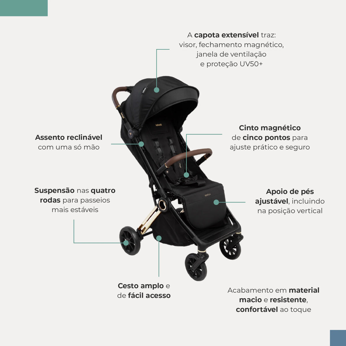 Carrinho Infanti Nivola Trio Preto Solar Com Base