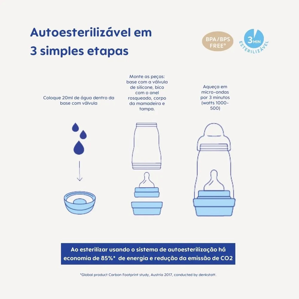 Mamadeira Mam Easy Start Anticólica 260ml Azul