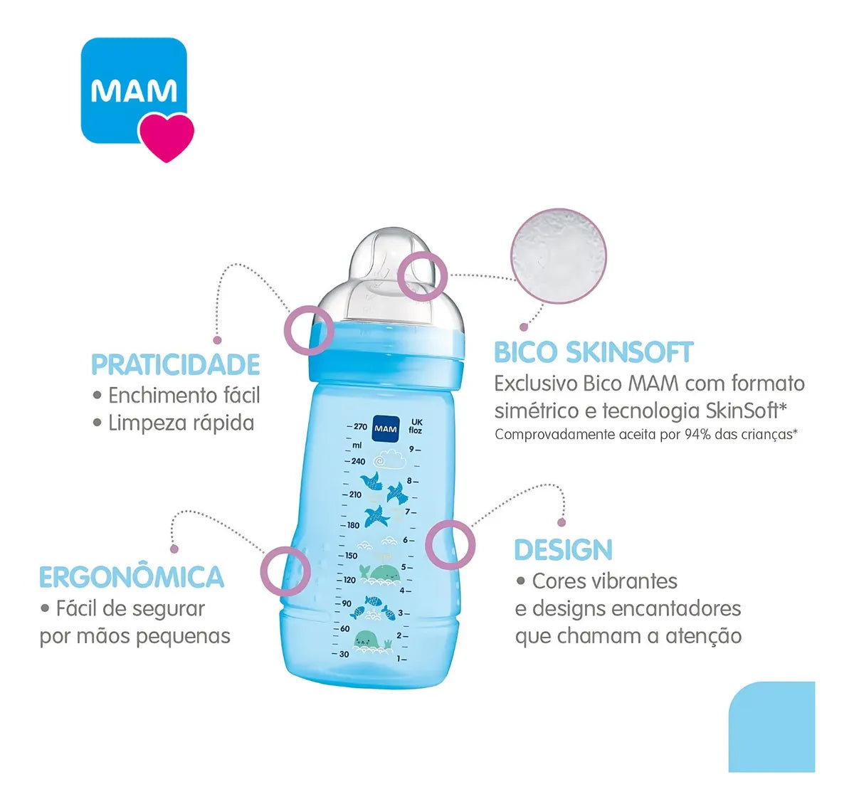 Mamadeira Mam Easy Active 270ml - Amarelo